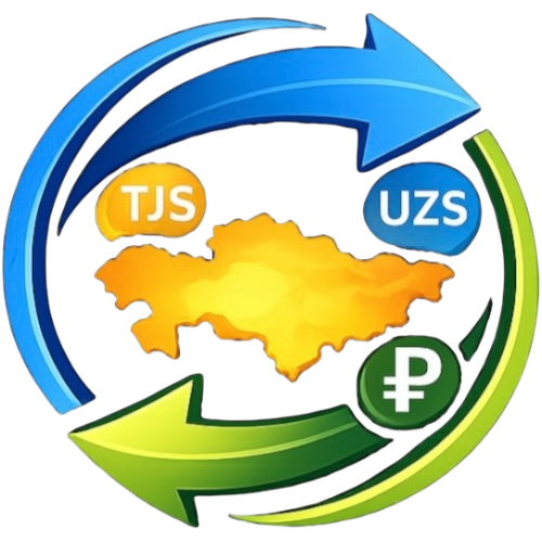 Crossborder (card) RUB